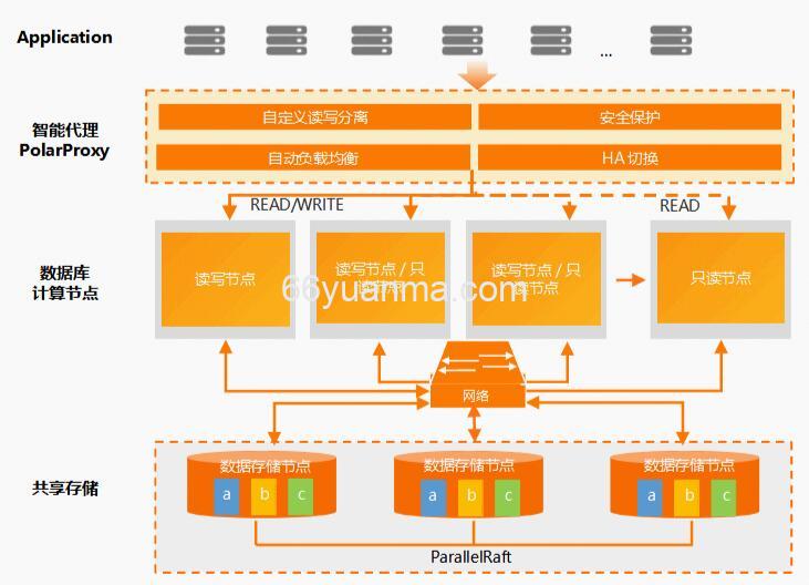 2025 年前端性能优化终极指南