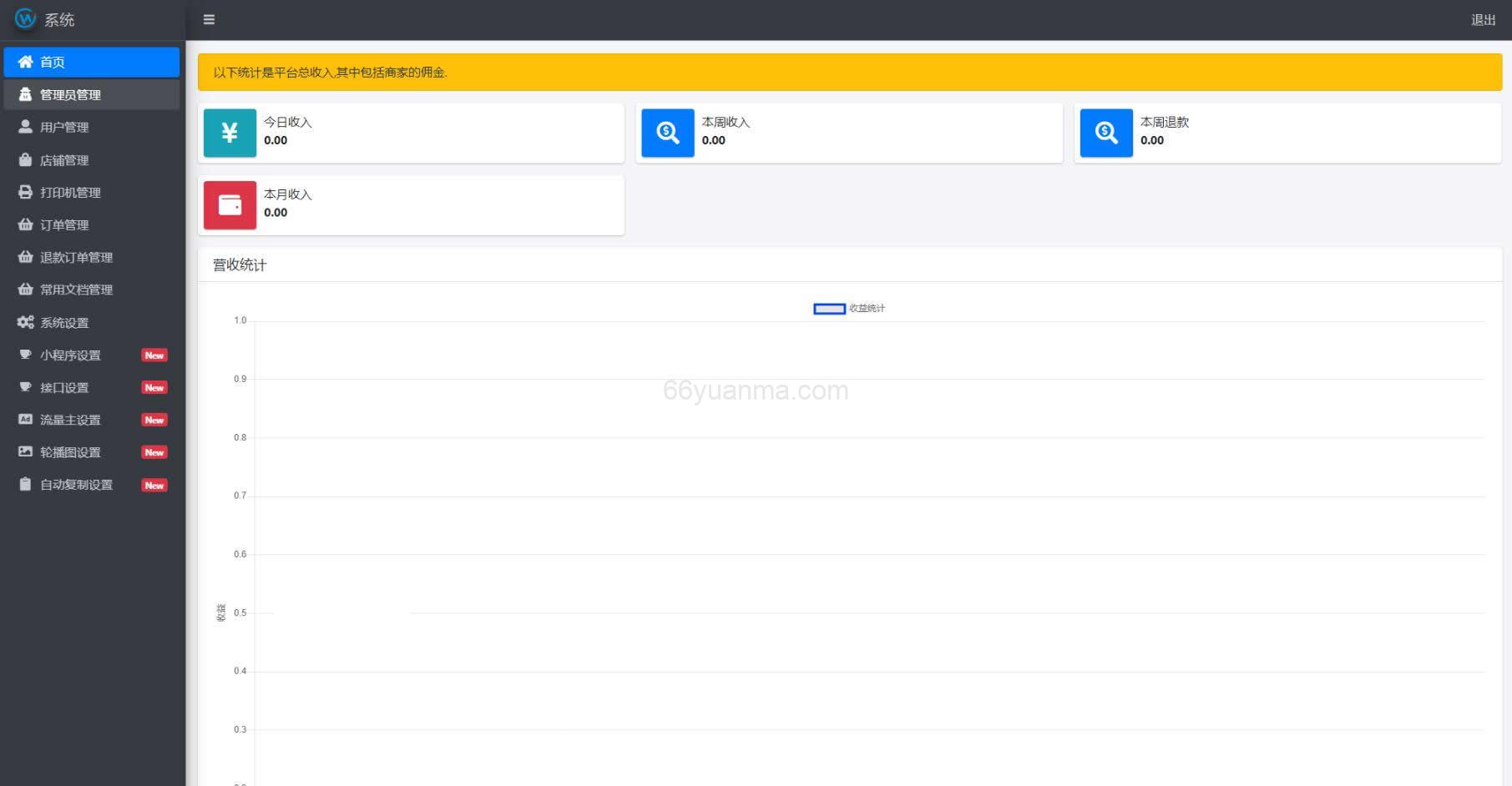 全新UI最新自助打印系统/云打印小程序源码 TP后端 附教程插图1