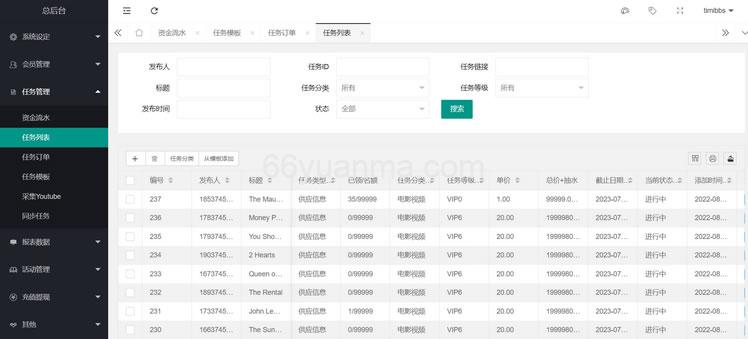 最新多语言电影投资理财源码 带收益宝功能插图3 最新多语言电影投资理财源码 带收益宝功能插图3