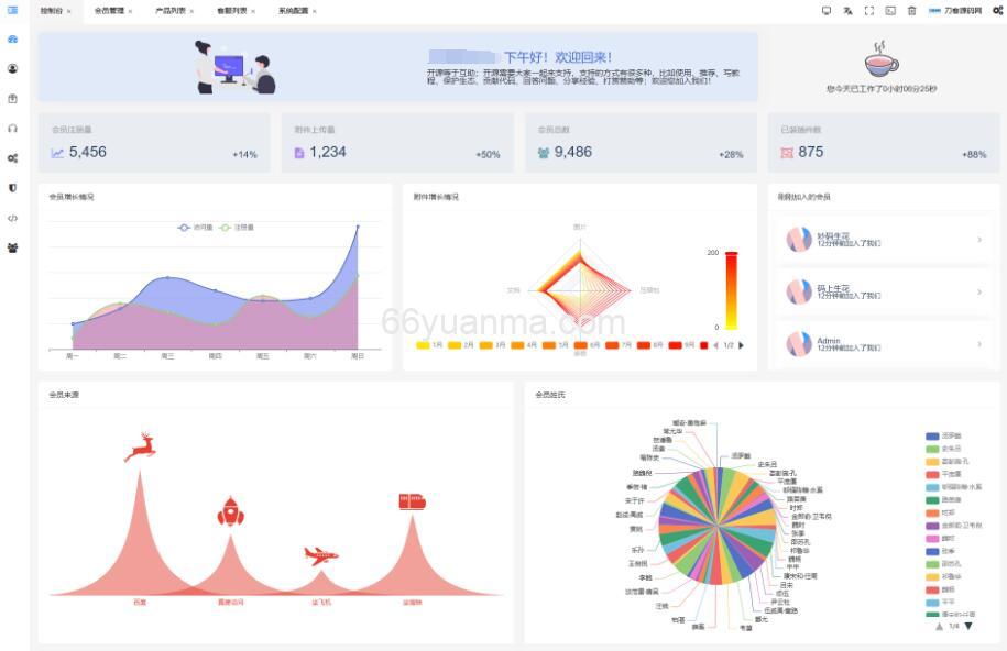 JKBX海外音乐抢单系统源码 音乐推广接单平台 自动抢单系统TP框架 附教程插图2