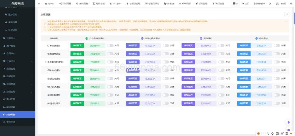 最新2025修复版多端精品商城系统源码 商城管理系统 Tigshop多商户商城系统源码插图5