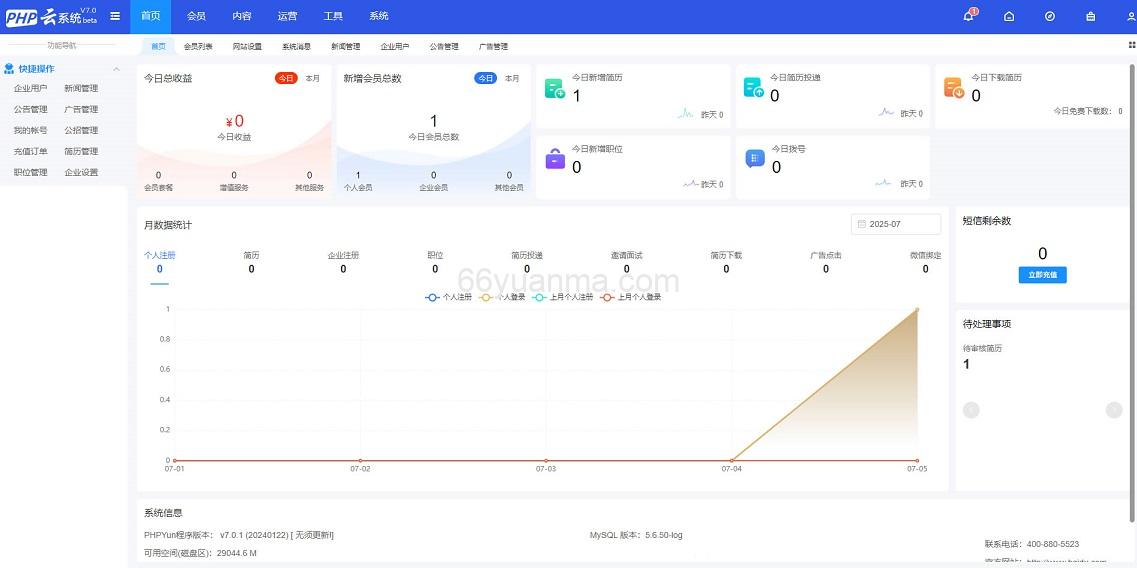 新版在线求职招聘网站源码/PHP人才招聘系统源码插图5