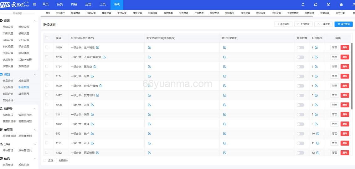 新版在线求职招聘网站源码/PHP人才招聘系统源码插图6