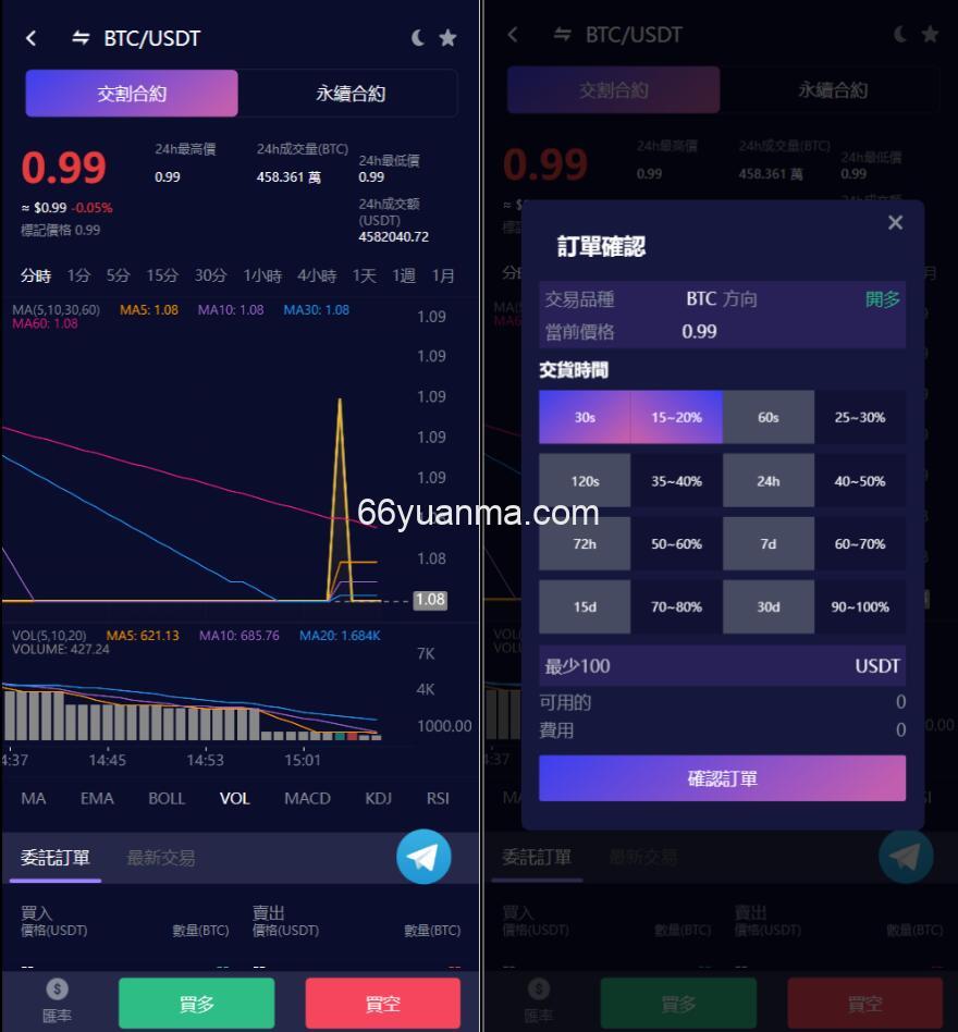 新版Vexus多语言虚拟货币交易所/java交易所源码/模拟账户