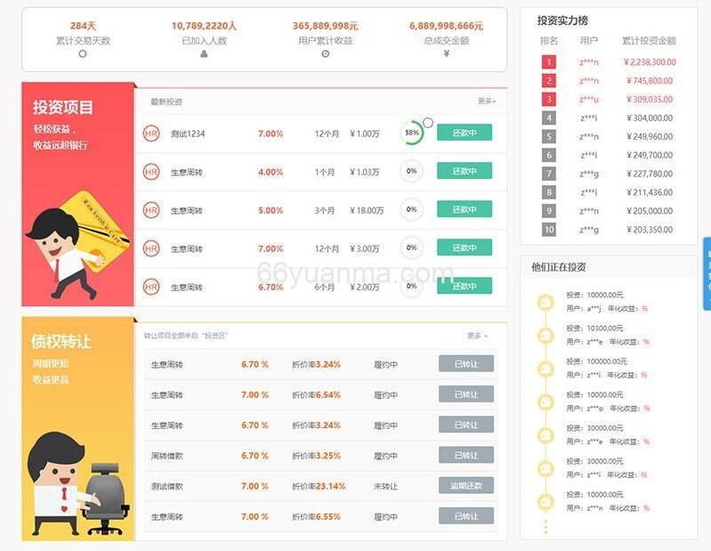 最新方维专业P2P网络贷款借贷系统投资理财平台网站源码插图1
