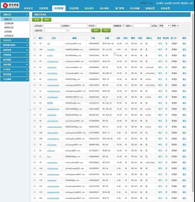 最新方维专业P2P网络贷款借贷系统投资理财平台网站源码插图5