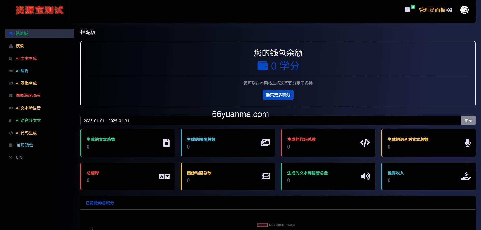 2025最新AI源码开源版_chat开源版_AI翻译_语音生图源码插图2