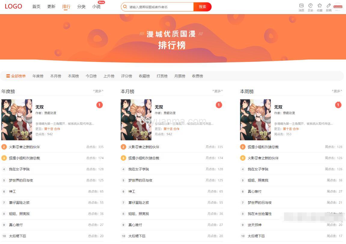 新版漫城CMS免费漫画+小说CMS系统源码插图1