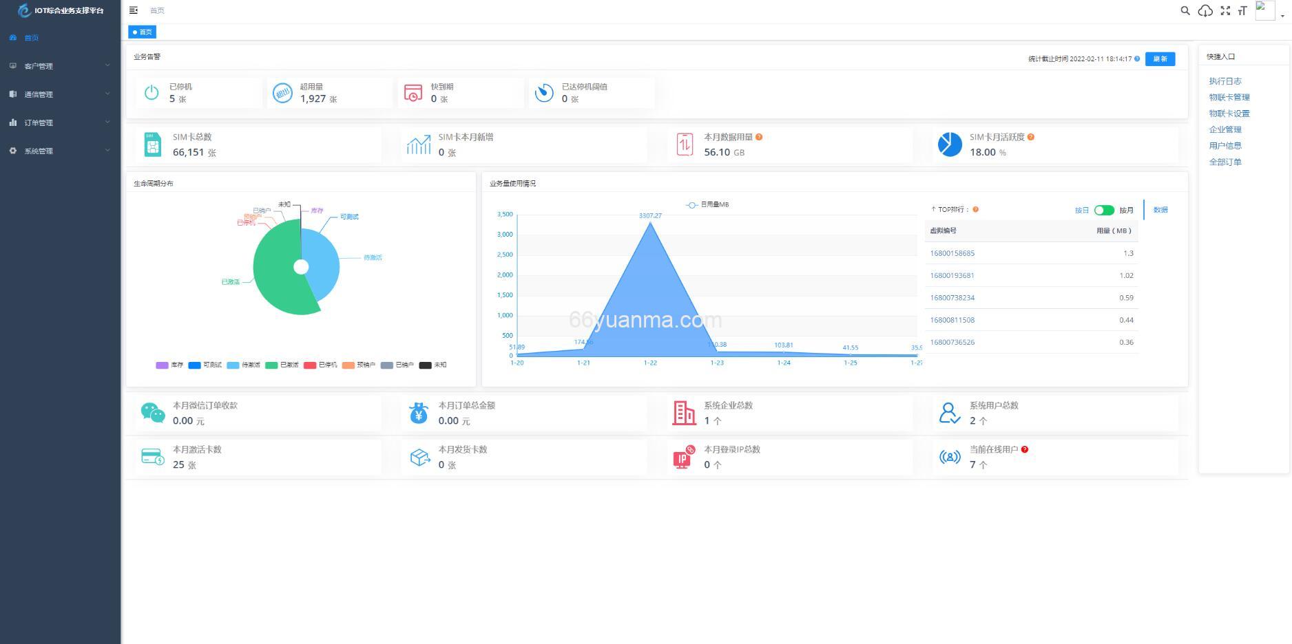 新版物联网管理系统源码 号卡智能管理平台 轻量级物联网综合业务支撑平台插图2