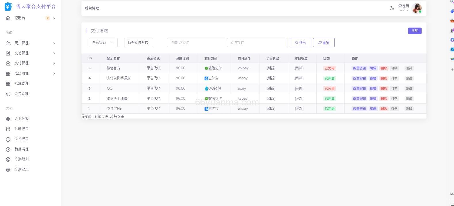 最新全开源易支付模板源码 前台+用户中心+后台三合一插图2 最新全开源易支付模板源码 前台+用户中心+后台三合一插图2