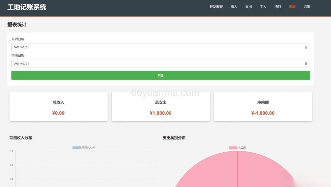 公司收入支出记账系统 财务记账管理系统 员工记账系统源码