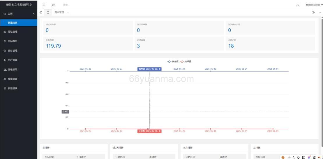 最新全自动付费进群系统 独立付费进群系统源码 付费内容平台系统源码插图1