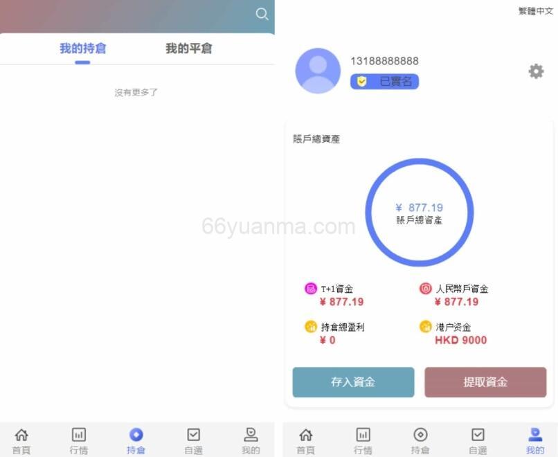 彩色股票源码 大宗交易与新股申购系统源码支持高效处理交易数据 全套视频教程插图1