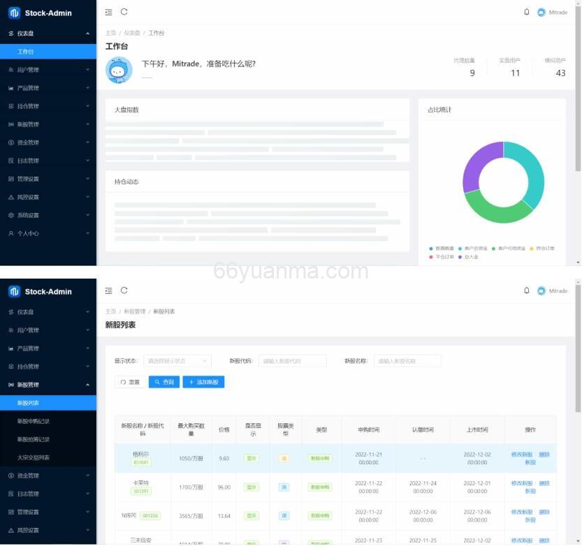 彩色股票源码 大宗交易与新股申购系统源码支持高效处理交易数据 全套视频教程插图3