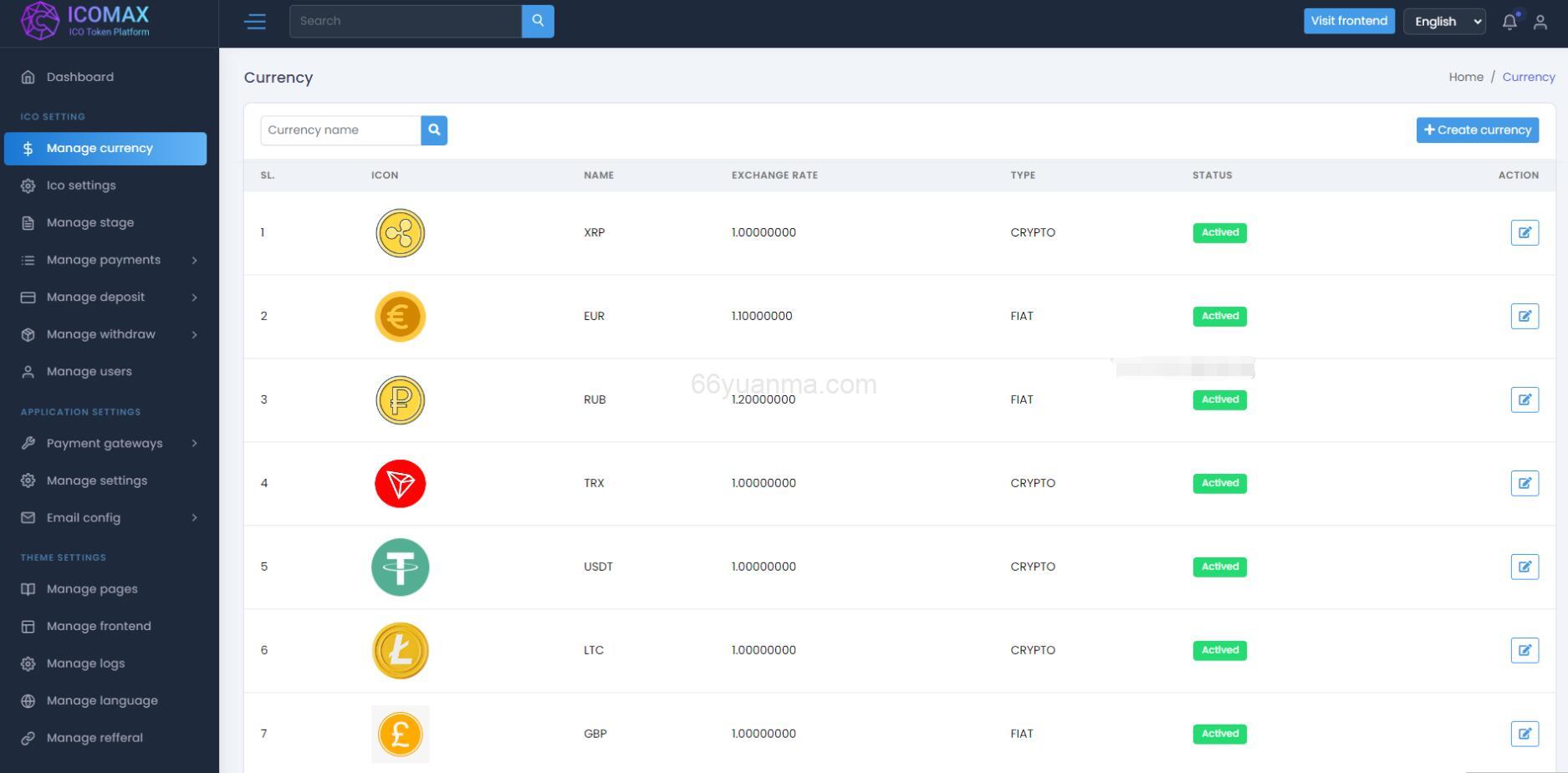 区块链虚拟币代币销售拍卖平台 加密货币全方位数字资产交易平台插图2 区块链虚拟币代币销售拍卖平台 加密货币全方位数字资产交易平台插图2