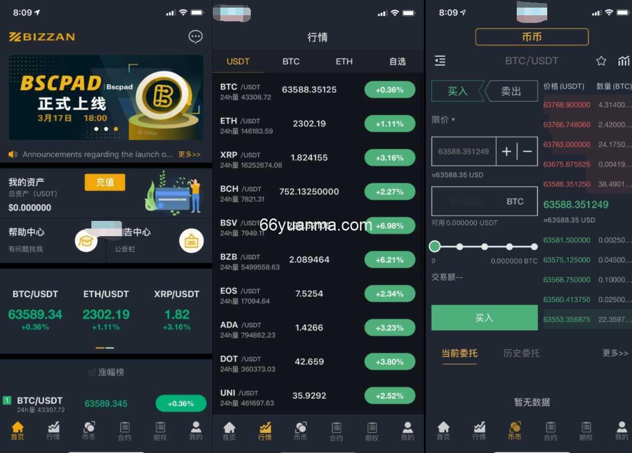 国际运营版Java区块链交易所全套源码下载币币+法币+永续+期权+AI机器人