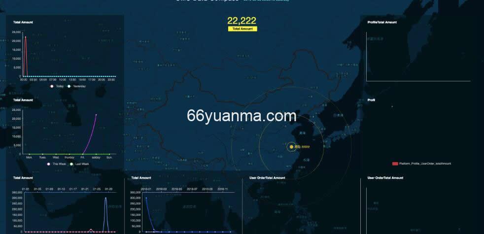 新版Java全流程供应链系统开源源码-前端后端分离系统源码插图