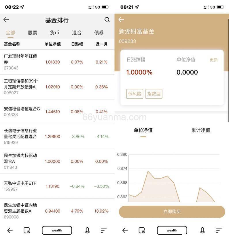 全新开发投资理财股票基金源码-支持公募私募源码插图2 全新开发投资理财股票基金源码-支持公募私募源码插图2