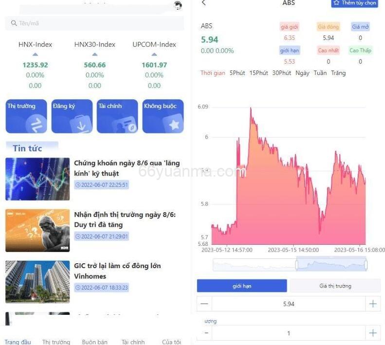海外股票投资系统源码 越南版股票系统源码 股票投资购买系统源码