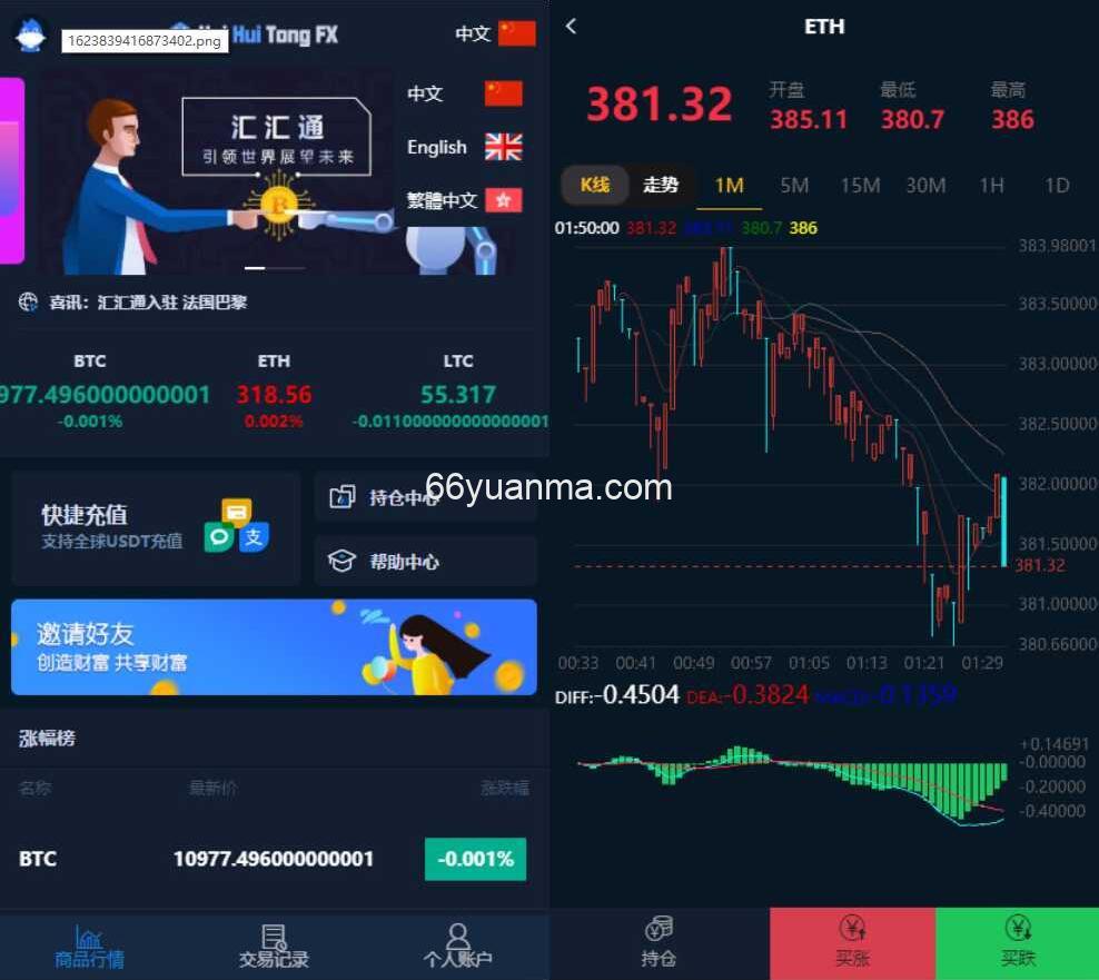 汇通微盘usdt支付完美运营2次开发版+完整数据+K线正常+3种语言源码插图