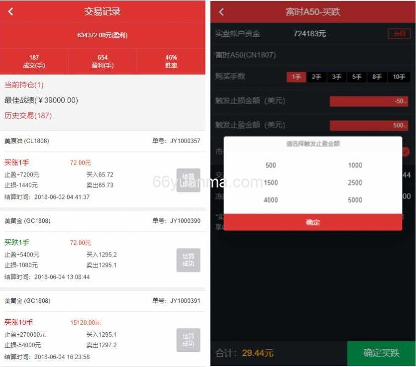 国际微盘源码点位盘yii高端系列+国内国外原油期货盘+带直播页面+完整运营版