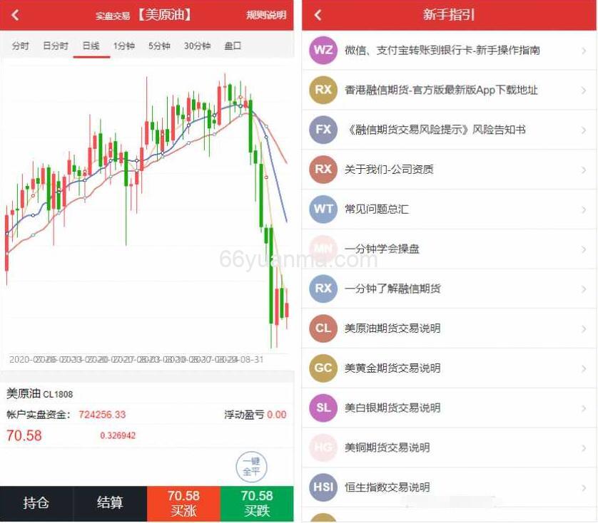 国际微盘源码点位盘yii高端系列+国内国外原油期货盘+带直播页面+完整运营版插图1