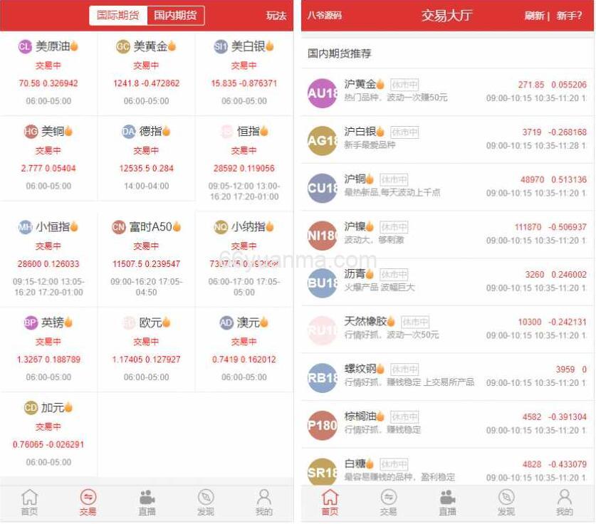 国际微盘源码点位盘yii高端系列+国内国外原油期货盘+带直播页面+完整运营版插图3 国际微盘源码点位盘yii高端系列+国内国外原油期货盘+带直播页面+完整运营版插图3