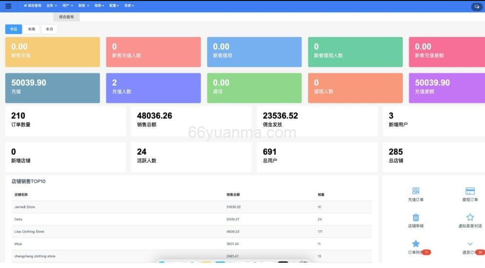 最新2025Tiktok跨境电商内嵌商城多语言tk源码插图1