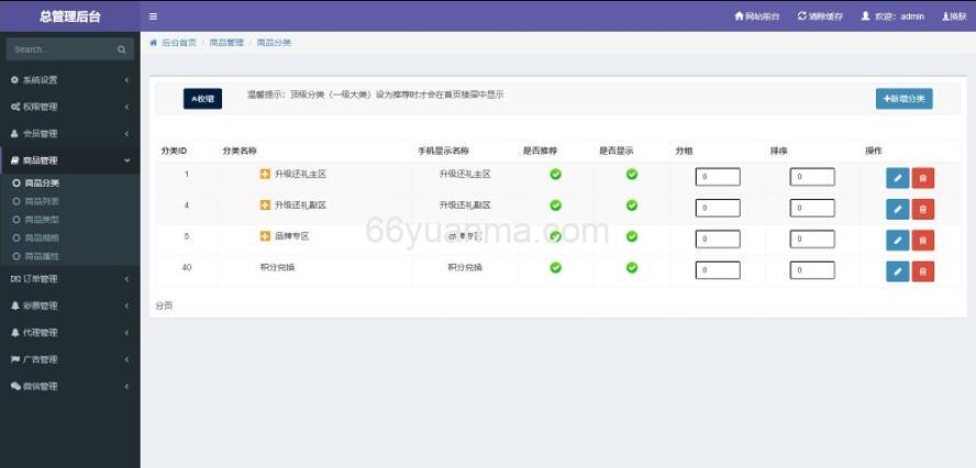 网购商城系统源码 网店买卖交易平台 积分兑换商城系统源码插图2 网购商城系统源码 网店买卖交易平台 积分兑换商城系统源码插图2