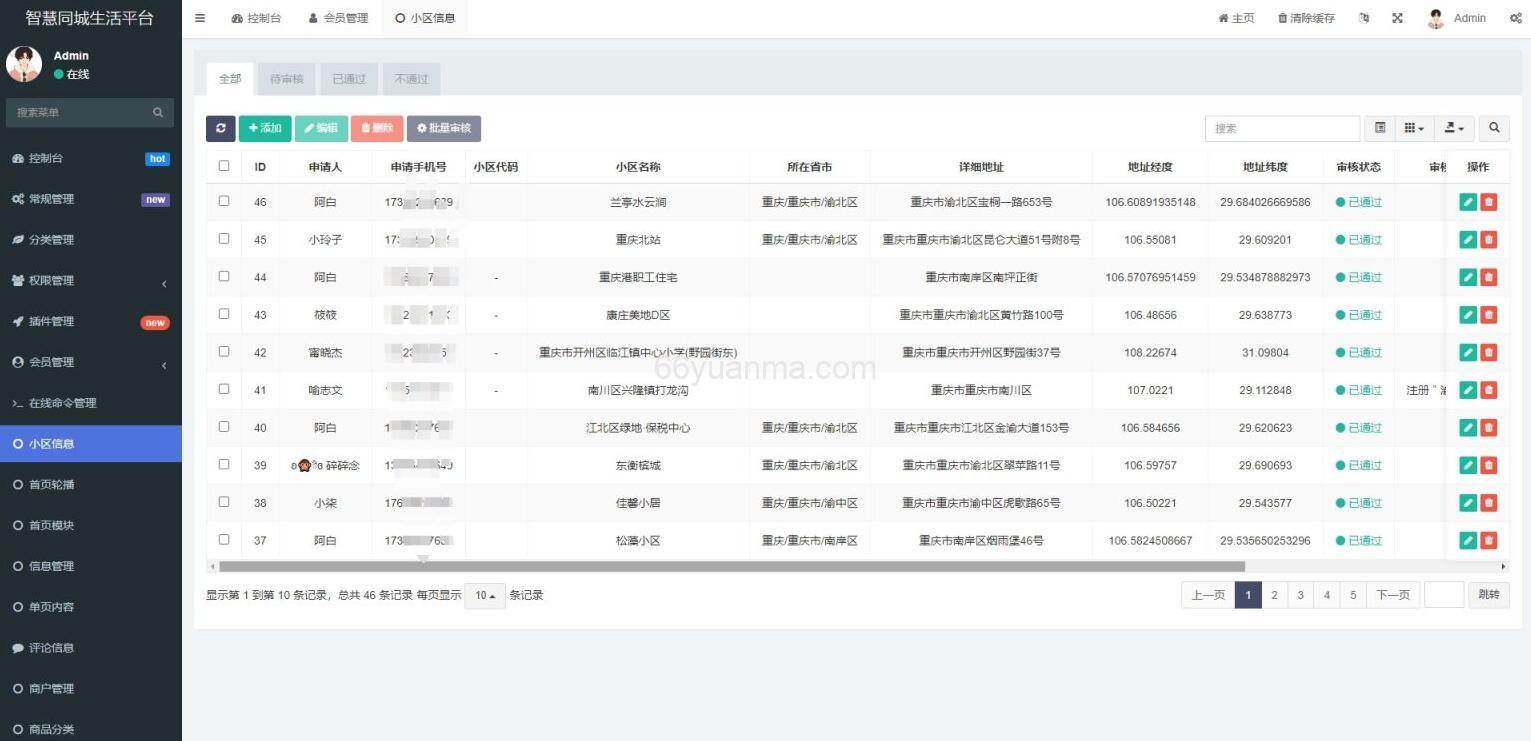 全开源同城论坛发布社区系统源码 二手闲置 房屋出租源码插图3
