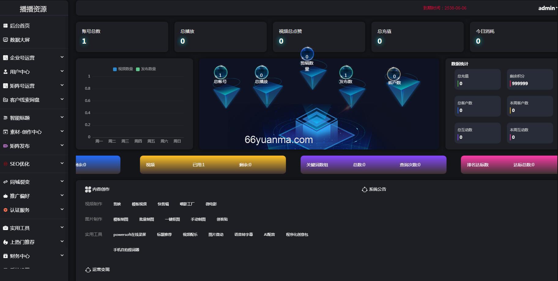 抖音矩阵云混剪系统源码多平台多账号一站式管理-免授权版