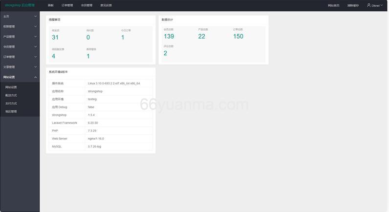 最新支持多语言多货币跨境电商系统源码插图2