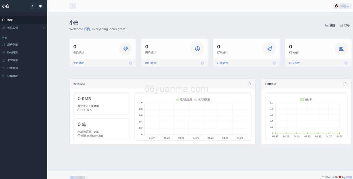 ChatGPT个人商业版源码插图1