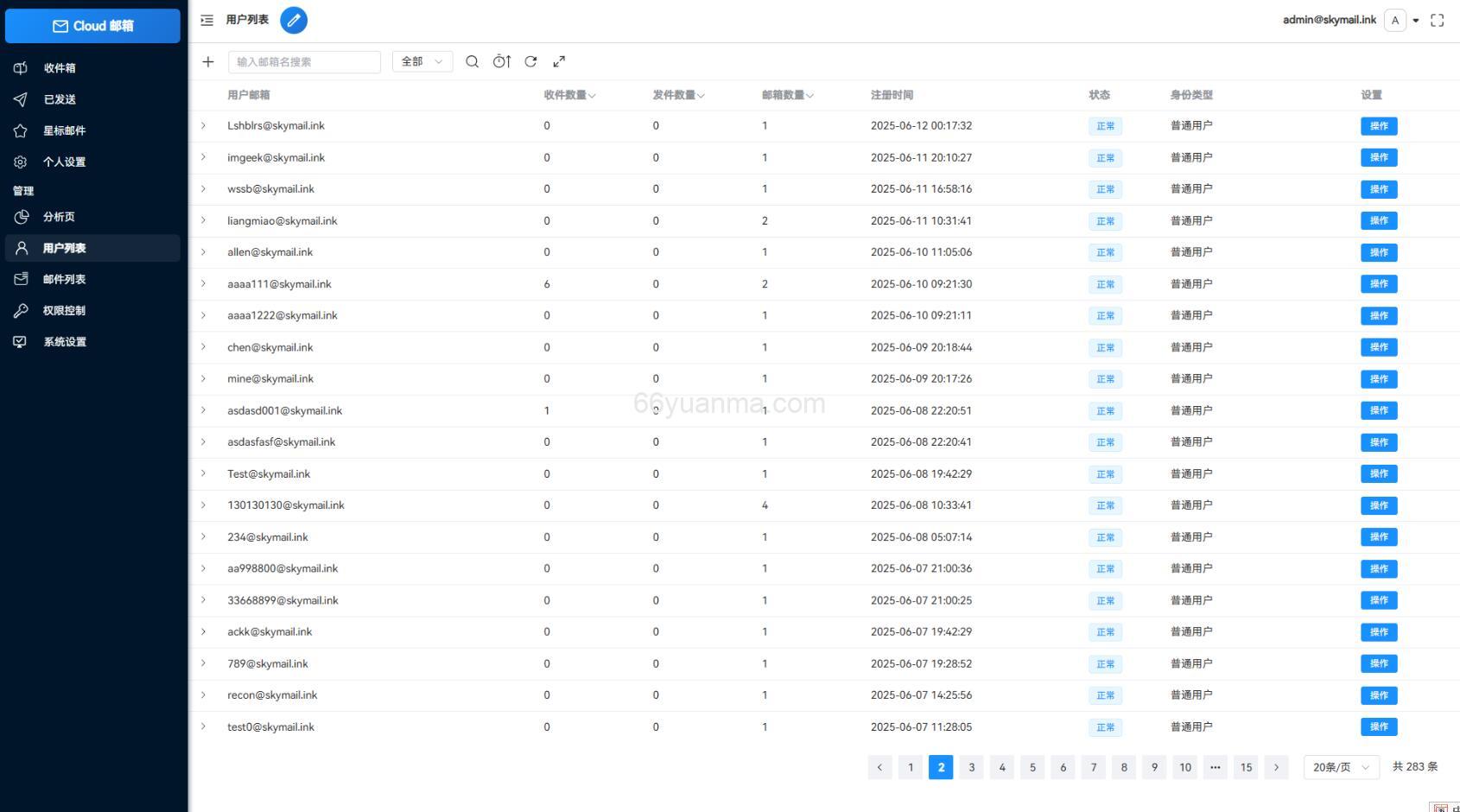 新版Email邮箱服务系统源码 支持邮件TG转发插图1