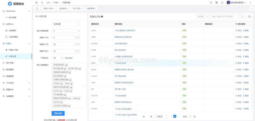 全功能tgbot/Telegram机器人多功能附后台版源码插图