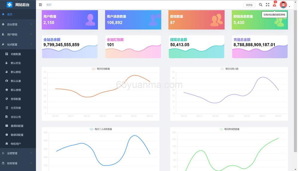 IM即时通讯聊天系统源码_聊天APP_附APP_带安装教程插图2 IM即时通讯聊天系统源码_聊天APP_附APP_带安装教程插图2