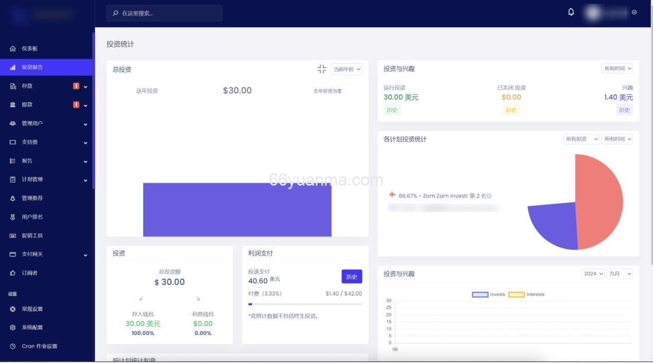 绿色果蔬投资源码 海外农业绿色投资源码 前端支持多语言系统源码插图2