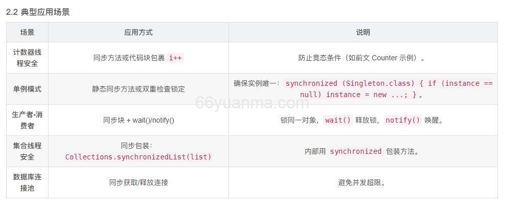 DataGridView增加,修改,删除数据