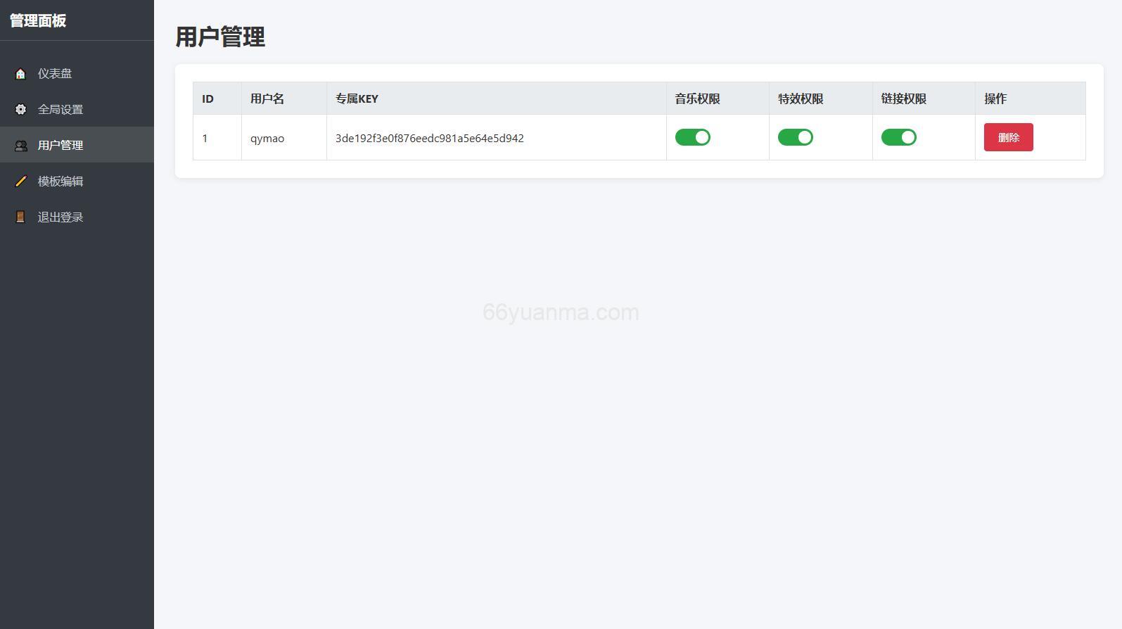 多弹窗系统源码 多用户版 附图文教程插图 多弹窗系统源码 多用户版 附图文教程插图