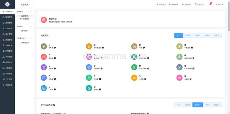 发卡机器人-支持USDT/双语言-独角数版本源码插图1