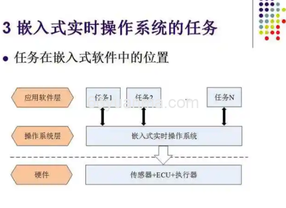 消抖方法综述-硬件 vs 软件策略对比