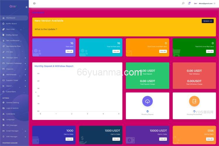 海外广告奖励投资理财源码 附详细安装教程插图1