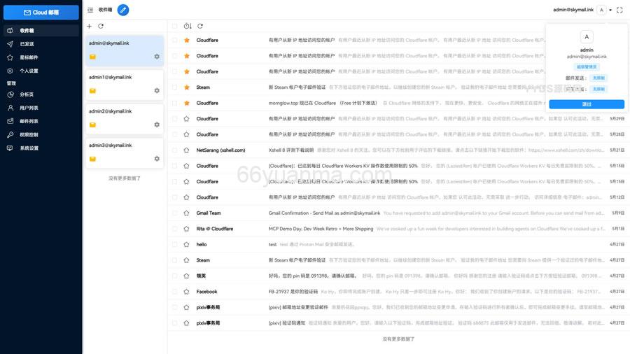 邮箱服务系统源码 支持邮件TG转发插图3 邮箱服务系统源码 支持邮件TG转发插图3