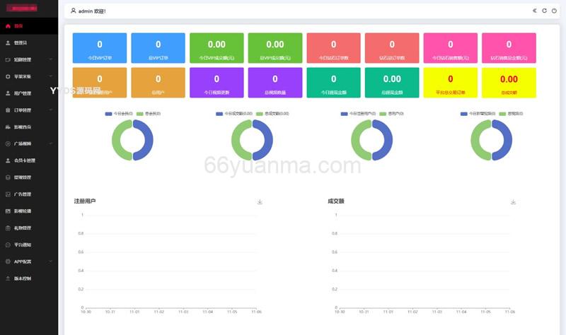 最新三端影视系统源码 附教程 苹果CMS模板源码插图1