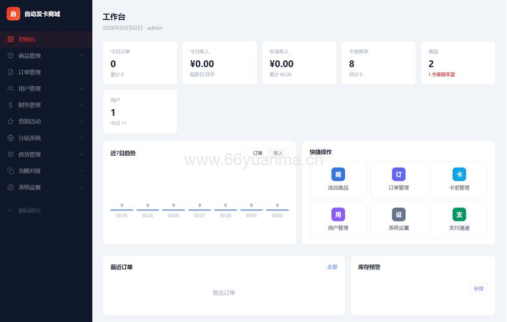 全开源源码商城 东方云权通 高并发中小企业级商城系统源码插图3