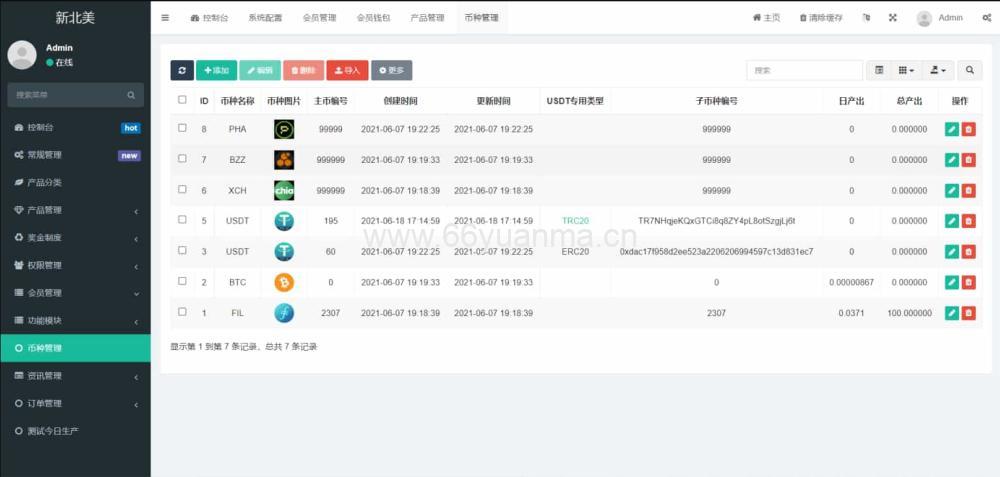 多语言算力矿机源码/im即时通讯/FIL线性释放/脚本齐全/安装教程插图2