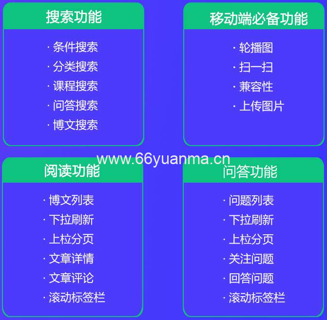 UniApp视频教程IOS安卓APP微信小程序H5在线教育项目实战开发源码插图2 UniApp视频教程IOS安卓APP微信小程序H5在线教育项目实战开发源码插图2