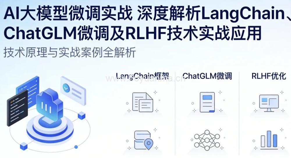 AI大模型微调实战 深度解析LangChain、ChatGLM微调及RLHF技术实战应用
