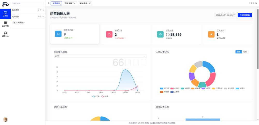 基于Python开发的AI导航智能决策系统插图2 基于Python开发的AI导航智能决策系统插图2