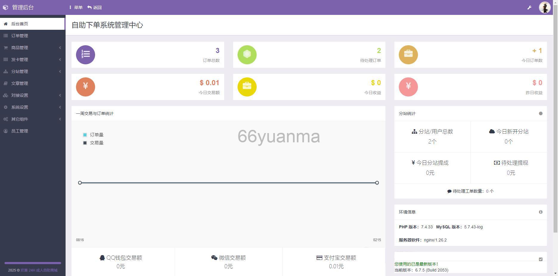 最新彩虹发卡程序源码下载（PHP+ThinkPHP）｜成人商城多功能｜支持分站与模板插图2